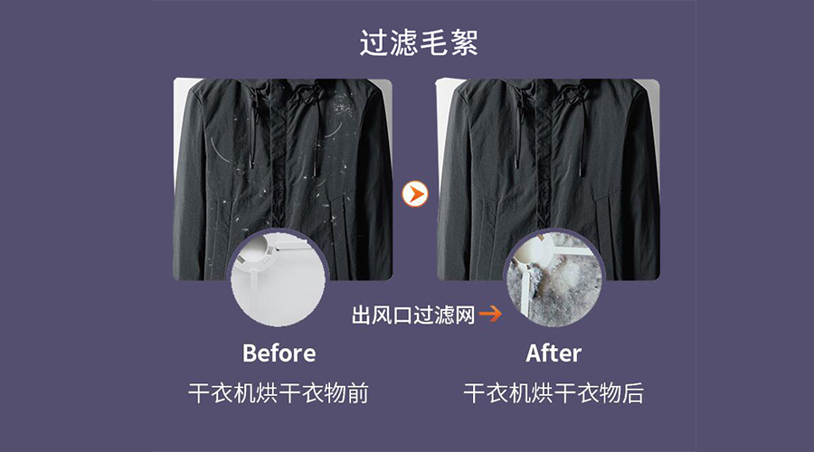 衣服護(hù)理技巧：衣物沾滿紙絮、寵物毛絮！如何輕松解決