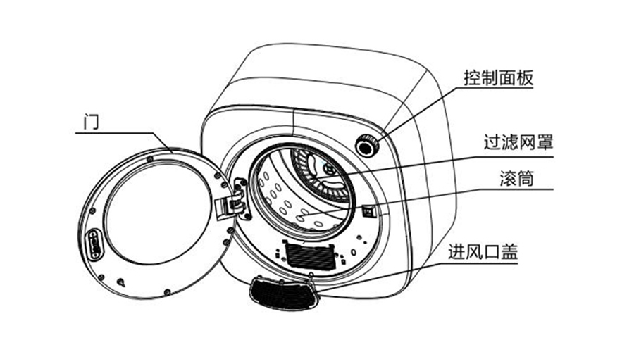 小型烘干機的內(nèi)部結(jié)構(gòu)和工作原理是什么？