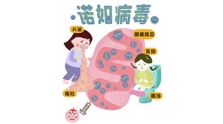 諾如病毒高發(fā)期！烘衣服烘干機紫外線除菌呵護健康